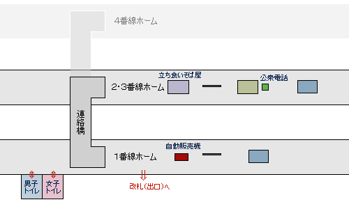 村山台駅マップ（4KB）